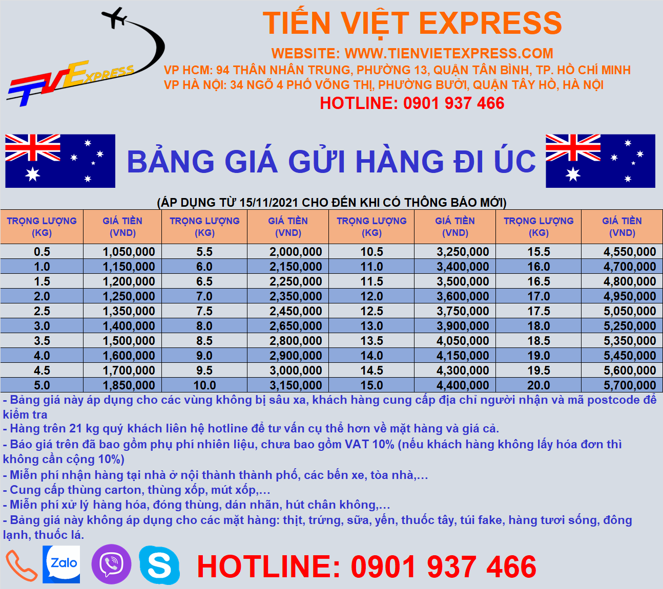 bảng giá gửi hàng đi Úc