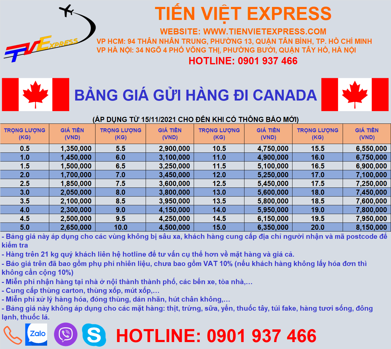 bảng giá gửi hàng đi Canada