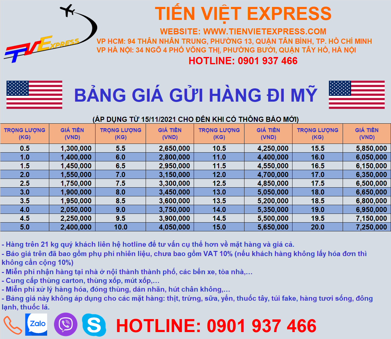 bảng giá gửi hàng đi Mỹ