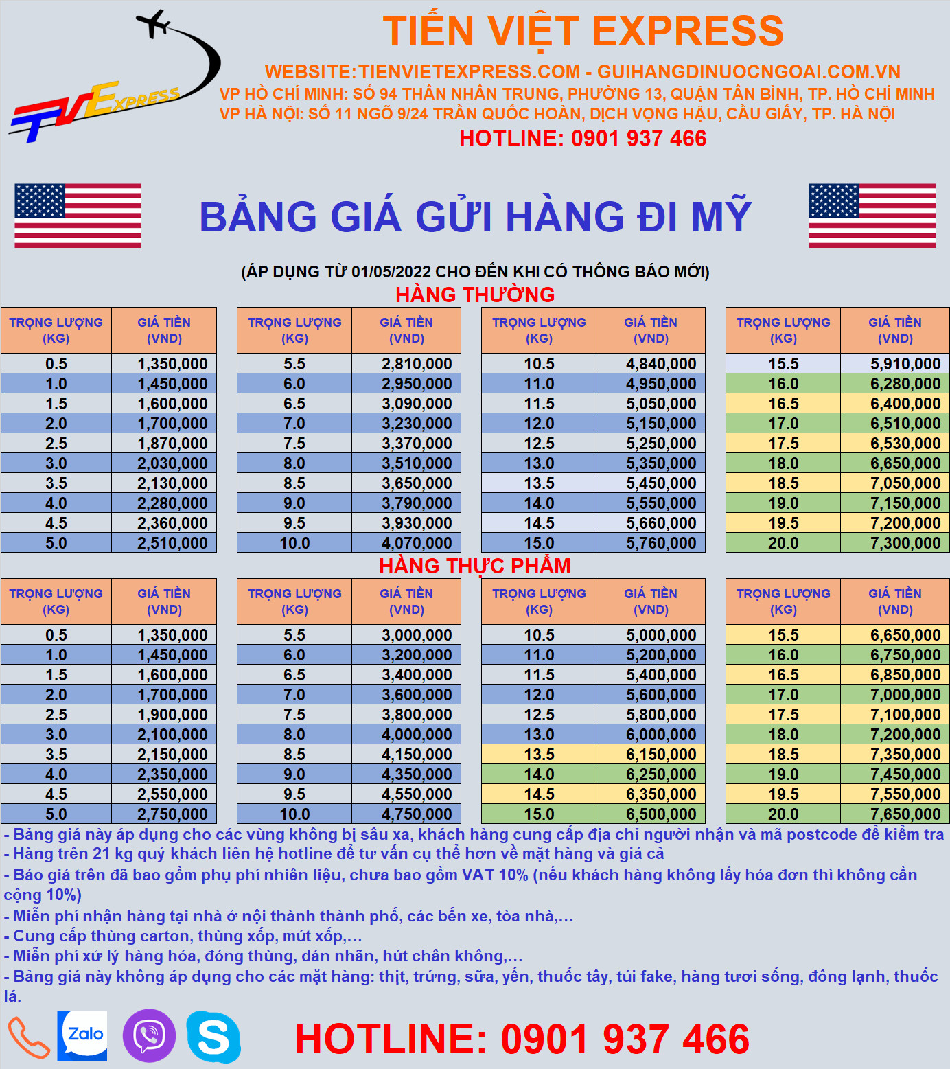 bang gia gui hang di my